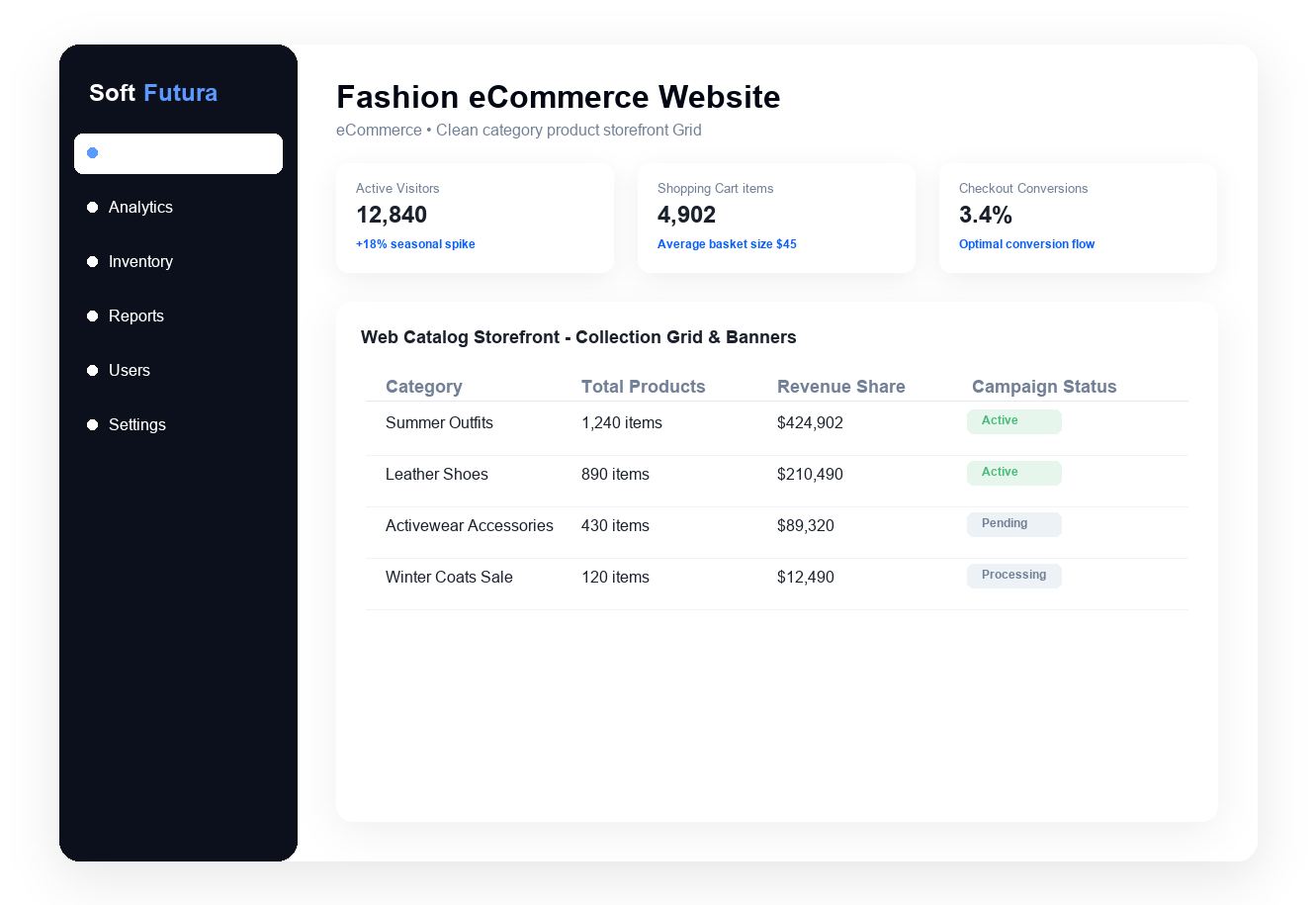 Modern Fashion eCommerce Store