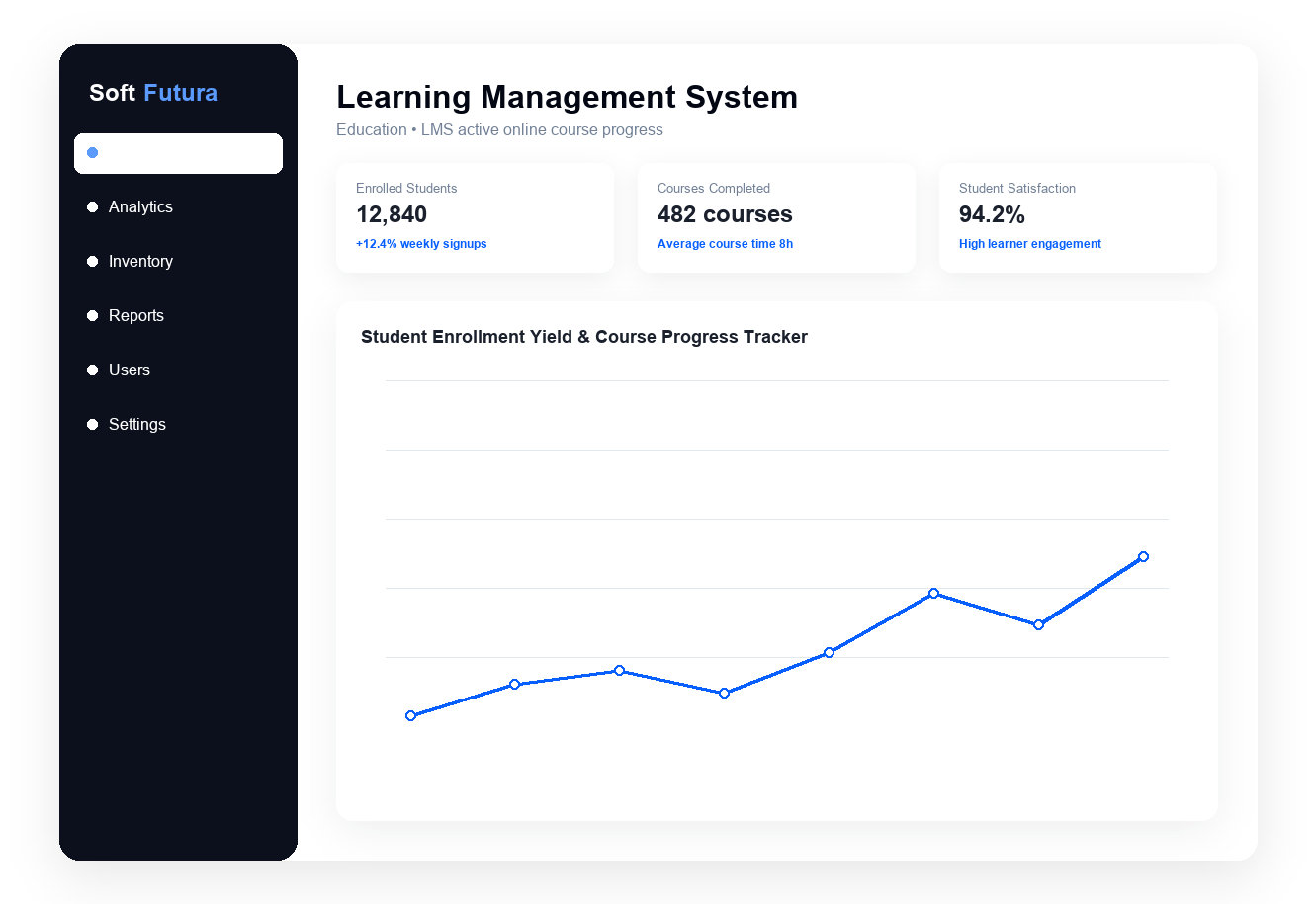 NextGen University Portal