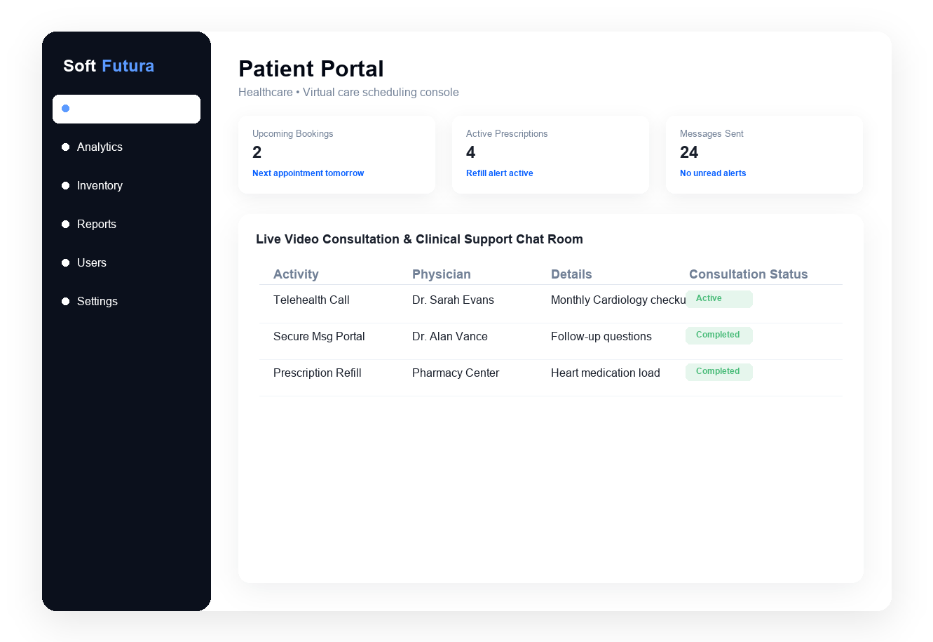 Virtual Care & Telemedicine Platform