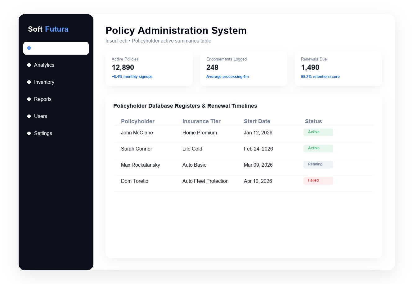 Policy administration dashboard