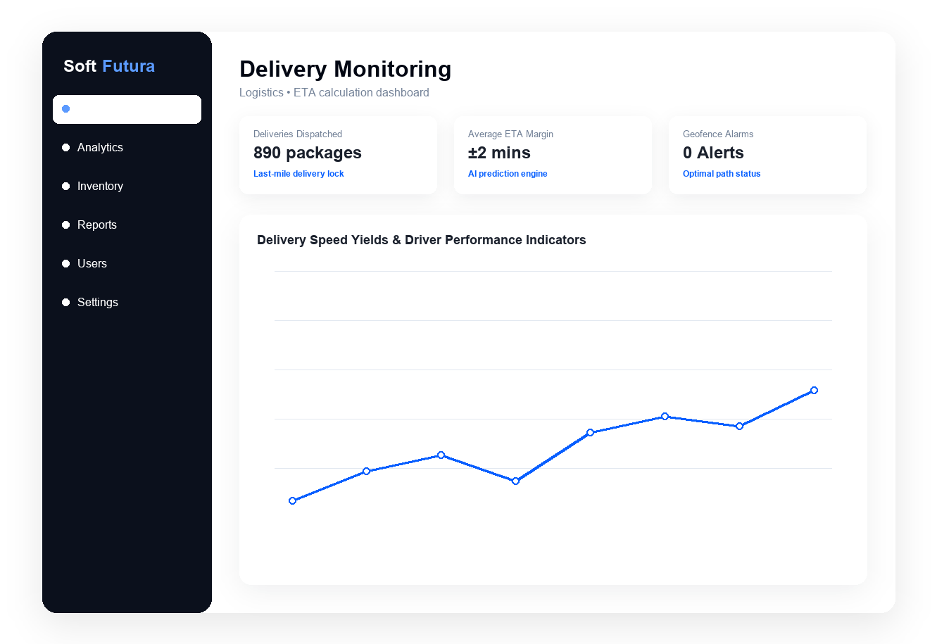 Real-time Shipment Tracking Platform