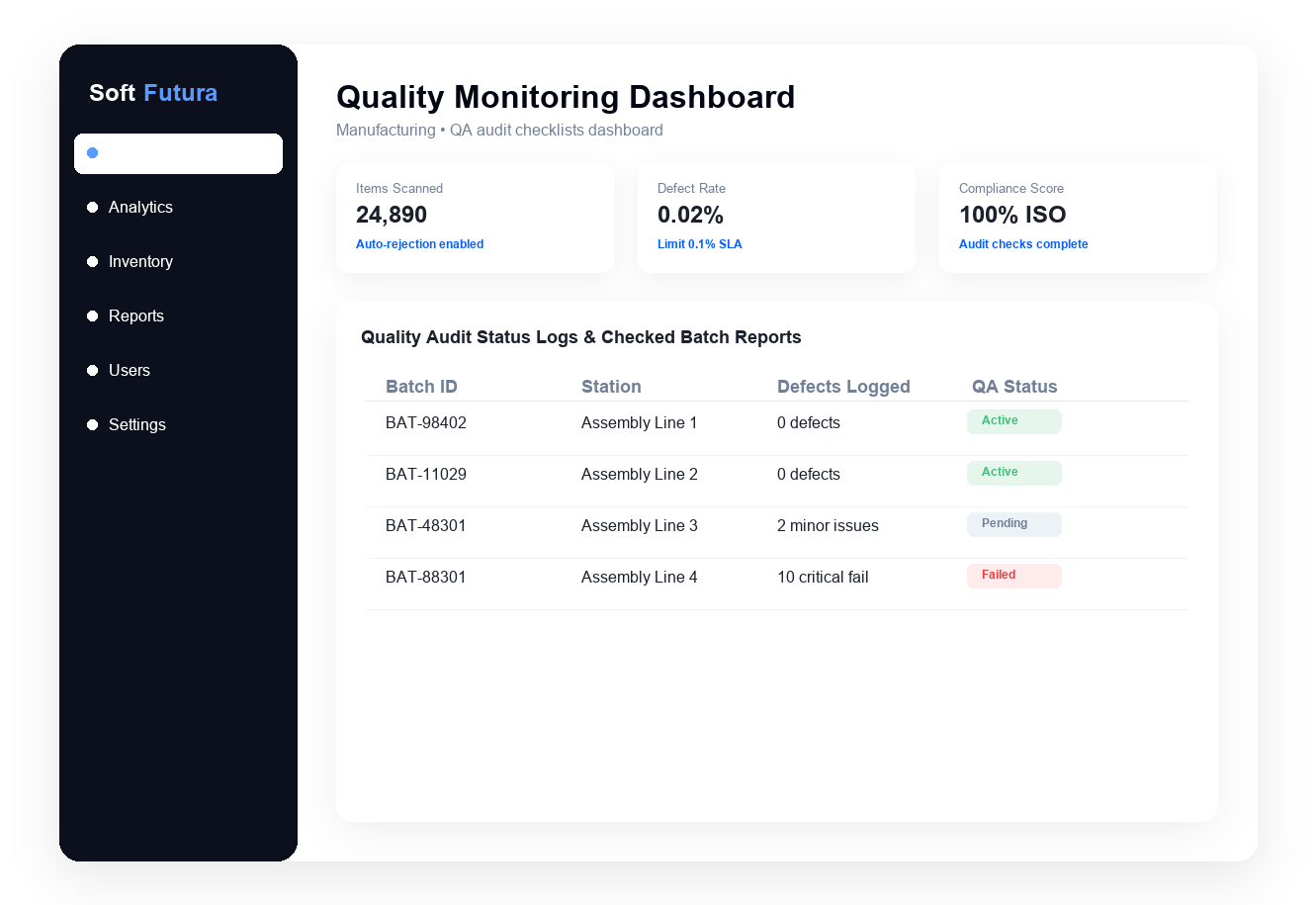 Quality & Compliance Management System