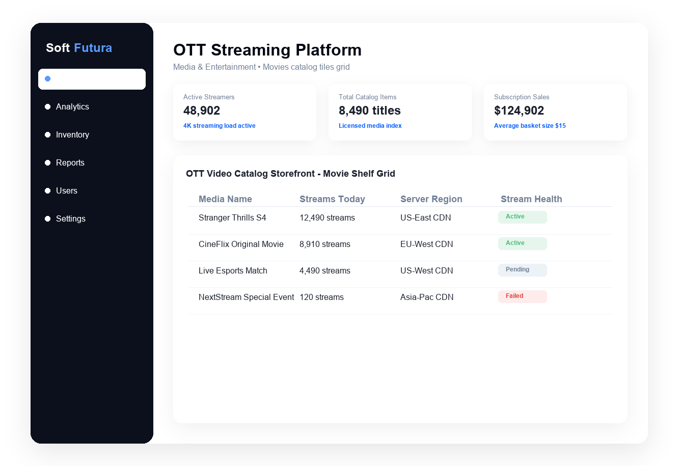 NextStream OTT Platform