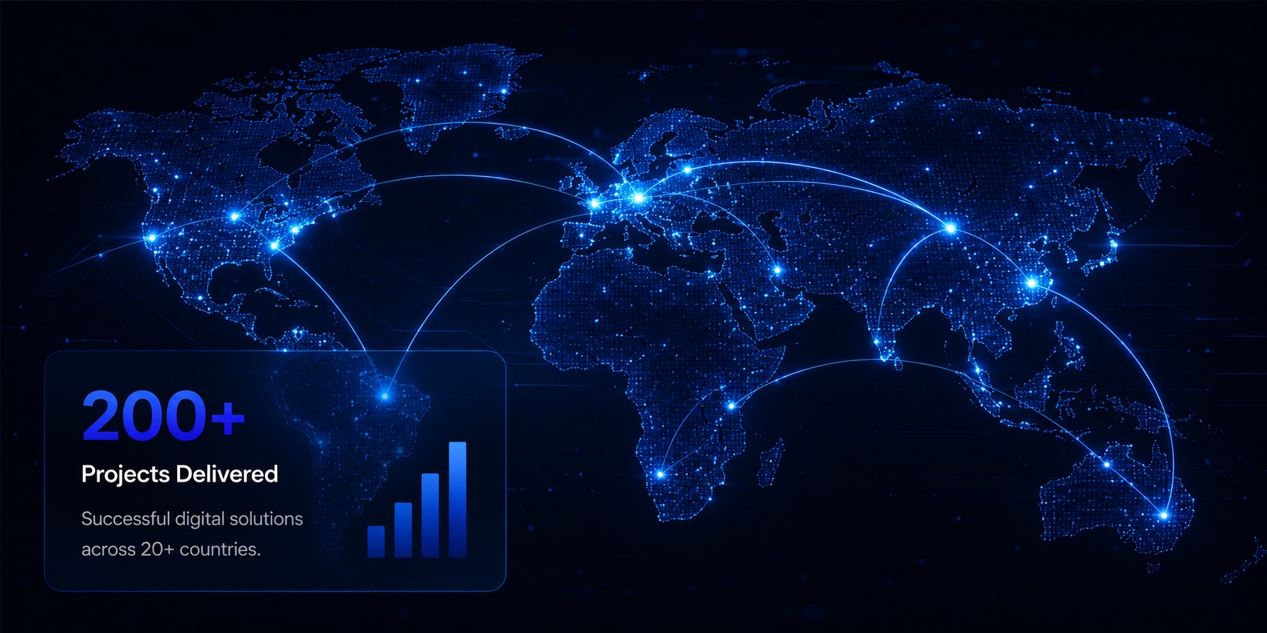 Soft Futura global digital clients and operations map
