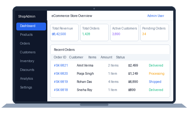 Admin Panel Dashboard on Laptop