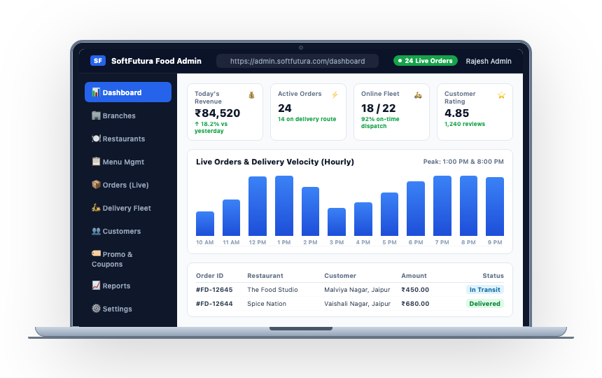 Admin Panel (Web)